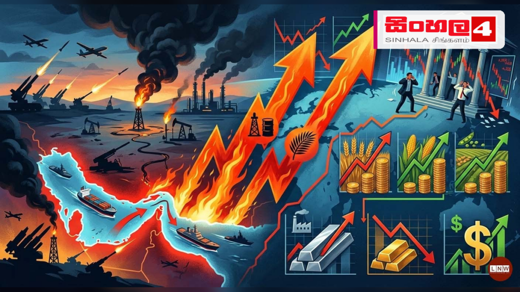 ඇමෙරිකා-ඉරාන ගැටුමෙන් ලෝක ආර්ථිකයට සහ ඉන්ධන මිලට දැඩි බලපෑම්